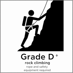 Illustration of Grade D (rock climbs) on Table Mountain